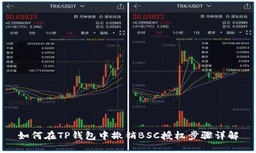 如何在TP钱包中撤销BSC授权步骤详解