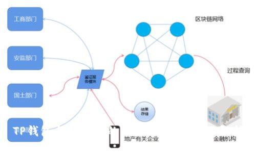 ```
TP钱包与交易所的优势与区别：全面解析