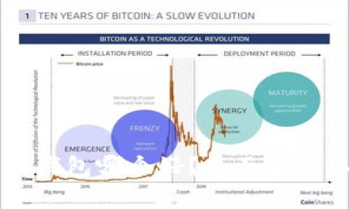 比特派与TP钱包哪个好？全面解析二者优缺点