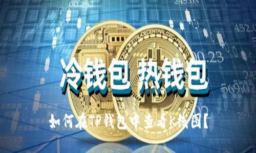 如何在TP钱包中查看K线图?