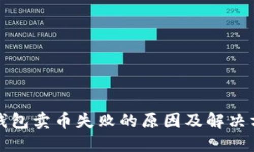 TP钱包卖币失败的原因及解决方法