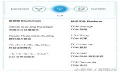 如何将资产安全放入TP钱包?全面指南 TP钱包