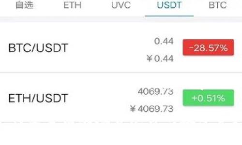 以下是针对“TP钱包的U”的、相关关键词和内容大纲的示例:
TP钱包的U:如何安全高效地管理你的数字资产