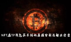 NFT在TP钱包买不到的原因分析及解决方案