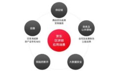 TP钱包里的USDT怎么卖?详细步骤与注意事项 /