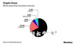 TP钱包使用教程:轻松掌握智能合约操作