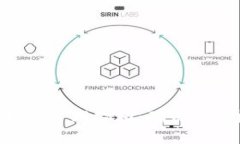 TokenPocket权限管理指南:确保您的数字资产安全
