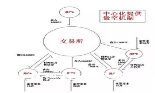 : 硬件钱包与冷钱包的详细对比:了解比特币安全存储的关键