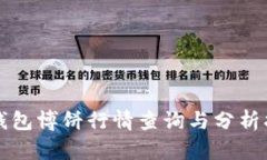 TP钱包博饼行情查询与分析指南