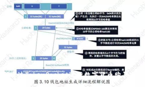 如何通过TokenPocket进行数字货币购买与发售