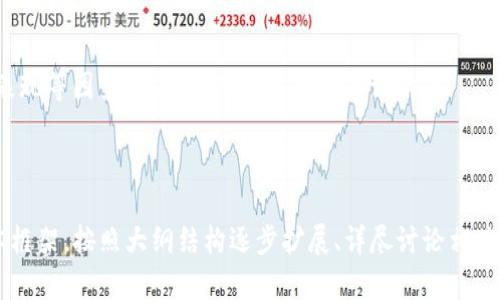    TP钱包投资资格不足的问题及解决方案  / 

 guanjianci  TP钱包, 投资资格, 个人资产, 区块链安全  /guanjianci 

### 内容主体大纲

1. **引言**
   - 什么是TP钱包
   - TP钱包的功能和优势

2. **投资资格不足的常见原因**
   - 账户认证未完成
   - 资产余额不足
   - 地域限制和政策影响

3. **如何确认自己的投资资格**
   - 查询账户状态
   - 检查资产清单
   - 阅读TP钱包的使用条款

4. **解决投资资格不足的策略**
   - 完成账户认证
   - 增加资产投资
   - 了解政策法规

5. **未来投资规划与风险评估**
   - 像TP钱包这类数字钱包的投资机遇
   - 投资风险管理 

6. **常见问题解答（FAQ）**
   - 用户常见疑问

---

### 引言

随着区块链技术的不断发展，越来越多的人开始选择使用数字钱包进行资产管理和投资。TP钱包作为一款流行的数字钱包，支持多种数字资产的存储和交易。

然而，部分用户在使用TP钱包时会遇到“没有空投资格”的问题，导致无法进行进一步的投资操作。本文将深入探讨这一问题的原因及解决方案。

### 投资资格不足的常见原因

#### 账户认证未完成

在使用TP钱包之前，用户通常需要完成账户的实名认证。这一过程包括上传身份证明文件、照片等信息。如果账户认证未完成，系统可能会限制账户的投资功能。

#### 资产余额不足

TP钱包在进行投资时，通常要求用户账户中有最低投资额的资产。如果账户余额低于这一要求，系统将提示用户投资资格不足。

#### 地域限制和政策影响

某些国家和地区对数字货币的监管政策不同，可能会限制用户的投资资格。例如，在某些地区，TP钱包可能无法支持当地用户进行某些类型的投资。

### 如何确认自己的投资资格

#### 查询账户状态

用户可以通过TP钱包的客户端或官方网站，查看自己账户的认证状态。在个人账户页面，通常可以找到相关的认证信息及当前状态。

#### 检查资产清单

在TP钱包内，用户可以查看自己的资产清单，确认是否符合投资的最低剩余资产要求。如果发现资产不足，用户需要考虑增持更多的数字货币。

#### 阅读TP钱包的使用条款

TP钱包通常在其官网上提供详细的用户协议及使用条款。用户可以查看这些信息，了解可能影响其投资资格的条款。

### 解决投资资格不足的策略

#### 完成账户认证

如发现账户认证未完成，用户应尽快进行实名认证，按照系统提示上传必要的文件，一般情况下审核通过后，投资资格将会恢复。

#### 增加资产投资

如果账户因资产余额不足而无法投资，用户可以选择向账户中充值或转入更多的数字资产，以满足最低投资要求。

#### 了解政策法规

了解所在地区关于数字货币的相关法规，可以帮助用户更好地理解自己的投资资格。一旦有相关政策更新，用户也能及时作出调整。

### 未来投资规划与风险评估

#### 像TP钱包这类数字钱包的投资机遇

使用TP钱包等数字钱包进行投资，往往能够提供更高的灵活性和便捷性。用户可以选择多种数字资产进行投资或交易，广阔的市场机会往往吸引着用户积极参与。

#### 投资风险管理

尽管数字资产的投资潜力巨大，但其风险也不容忽视。用户需要合理评估自己的风险承受能力，并制定相应的风险管理策略。这包括分散投资、设置止损点等。

### 常见问题解答（FAQ）

#### 问题1: TP钱包是什么？

TP钱包是一款便捷的数字货币钱包，支持多种数字资产的存储、管理及交易。

#### 问题2: 为什么会提示没有空投资格？

用户可能因账户未认证、资产余额不足或相关政策限制等原因，导致没有投资资格。

#### 问题3: 如何完成TP钱包的账户认证？

用户可以在TP钱包的设置中找到账户认证的相关选项，按照系统提示进行APP或网页端的认证流程。

#### 问题4: 如果我的资产余额不足，我该怎么办？

用户可以选择向TP钱包充值或通过其他渠道转入更多的数字资产，来满足投资资格的要求。

#### 问题5: 有哪些地区的用户会受到投资限制？

如中国等国家对数字货币的监管相对严格，用户在进行投资时，应查看所在地区的相关政策法规。

#### 问题6: 如何评估数字资产的投资风险？

用户应根据自身的财务状况、市场动态及数字资产的市场表现等因素，对投资风险进行全面评估。 

---

以上内容为TP钱包投资资格不足的分析与解决方案的基本框架，按照大纲结构逐步扩展、详尽讨论相关的各个方面。