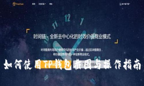 如何使用TP钱包截图与操作指南