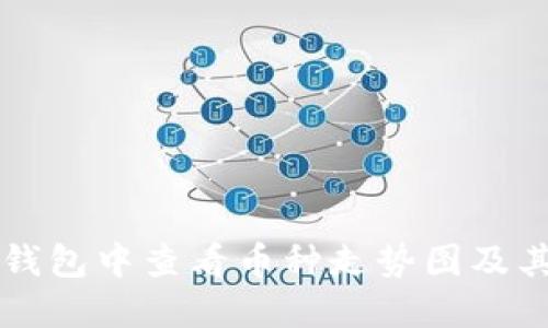 如何在TP钱包中查看币种走势图及其操作指南