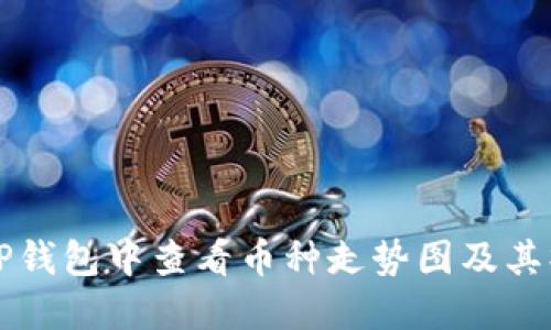 如何在TP钱包中查看币种走势图及其操作指南