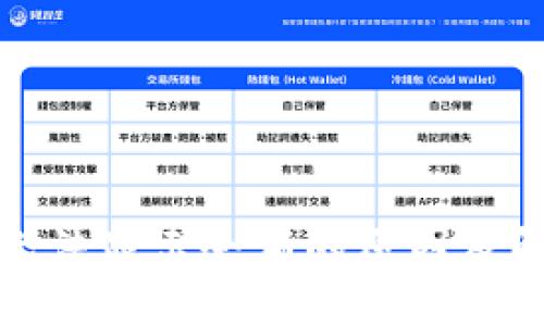 TP钱包无法显示余额的原因及解决方案