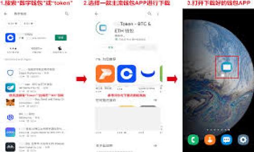 baioti如何将Doge币安全存入TP钱包：详细指南/baioti
Doge币, TP钱包, 加密货币, 存储指南/guanjianci

## 内容主体大纲

1. **简介**
   - Doge币的历史背景
   - TP钱包的功能和优势

2. **Doge币与加密货币存储的基础知识**
   - 什么是加密货币？
   - 数字钱包的种类

3. **为什么选择TP钱包？**
   - TP钱包的特点
   - TP钱包的安全性

4. **将Doge币转入TP钱包的步骤**
   - 创建TP钱包账户
   - 获取Doge币地址
   - 从交易所转账到TP钱包

5. **Doge币存储的注意事项**
   - 私钥和助记词的保护
   - 定期备份

6. **解决常见问题**
   - 常见错误及其解决方法
   - 如果TP钱包无法接收Doge币怎么办？

7. **未来展望**
   - Doge币和加密市场的前景
   - TP钱包的未来功能扩展

---

## 正文内容

### 1. 简介

Doge币于2013年创建，起初只是作为一种玩笑币，然而随着时间的推移，其在加密市场中的认可度逐渐提升，成为一种流行的加密货币。尤其在名人和社交媒体的推动下，Doge币的市值和用户基础都显著增长。

TP钱包是一款功能强大的多链数字钱包，支持众多加密货币的存储及管理。它以用户友好的界面和高度的安全性而受到很多用户的青睐。

### 2. Doge币与加密货币存储的基础知识

#### 什么是加密货币？

加密货币是一种利用密码学原理进行安全交易的数字货币。与传统货币不同，加密货币不受任何中心机构（如银行、政府）的监管，而是通过分布式账本技术（区块链）进行管理。

#### 数字钱包的种类

数字钱包主要分为热钱包和冷钱包。热钱包是指在线钱包，操作方便但相对安全性较低；而冷钱包则是离线存储设备，安全性更高，但使用不如热钱包方便。

### 3. 为什么选择TP钱包？

#### TP钱包的特点

TP钱包不仅支持多种主流加密货币，还拥有友好的用户界面和丰富的功能，如内置交易、去中心化应用访问等。此外，TP钱包还支持多种语言，方便全球用户使用。

#### TP钱包的安全性

通过多重安全机制，TP钱包确保用户资产的安全。所有私钥均保存在用户设备中，而不是服务器端，避免了大规模黑客攻击的风险。除此之外，TP钱包还提供助记词和二次验证功能，进一步提高安全性。

### 4. 将Doge币转入TP钱包的步骤

#### 创建TP钱包账户

首先，用户需要在TP钱包官方网站或应用商店下载并安装TP钱包。在完成安装后，用户可以选择创建新钱包并设置密码，或者导入已有钱包。

#### 获取Doge币地址

在TP钱包中，用户需要找到Doge币的选项，并生成一个Doge币地址。这个地址是转账的目的地，用户需确保准确无误。

#### 从交易所转账到TP钱包

用户可以登录他们选择的交易所（如币安、火币等），找到Doge币的提现选项，输入先前获取的Doge币地址和转账金额，确认无误后提交转账请求。

### 5. Doge币存储的注意事项

#### 私钥和助记词的保护

无论使用何种钱包，用户始终应对自己的私钥和助记词倍加小心。这些信息是用户资产的唯一钥匙，泄露可能导致资金被盗。因此，不建议将其保存在联网的设备上。

#### 定期备份

用户应定期备份TP钱包，以防设备故障或意外丢失。备份方法通常涉及将助记词记录在安全的地方，并在必要时使用。

### 6. 解决常见问题

#### 常见错误及其解决方法

转账过程中可能会遇到错误，比如地址错误或转账费用不足。用户需仔细核对信息，确保地址正确无误，并合理设置转账费用，以确保交易顺利进行。

#### 如果TP钱包无法接收Doge币怎么办？

一旦遇到TP钱包无法接收Doge币的情况，首先检查钱包是否已更新至最新版本。若依然无法接收，可以尝试重启应用，联系客户服务或参考TP钱包的官方支持页面寻求帮助。

### 7. 未来展望

#### Doge币和加密市场的前景

尽管Doge币起初是作为玩笑货币推出，但它已经证明了其在加密市场中的持久性和潜力。随着越来越多的人理解和接受加密货币，Doge币有可能在未来发挥更大作用。

#### TP钱包的未来功能扩展

作为一款快速发展的数字钱包，TP钱包有望在未来推出更多功能，如多链支持、DeFi服务等，满足用户不断变化的需求。

---

## 相关问题思考

1. **Doge币的市场现状如何？**
2. **TP钱包如何确保交易的安全性？**
3. **如何选择适合自己的数字钱包？**
4. **转账过程中如何避免常见错误？**
5. **加密货币的未来发展趋势是什么？**
6. **持有Doge币的投资价值如何评估？**

每个问题将分别进行详细介绍，每个问题内容约800字。欢迎随时与我讨论！