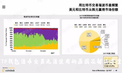 TP钱包法币交易无法使用的原因及解决方案