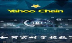 TP钱包价格监控:如何实时掌握数字资产的市场动