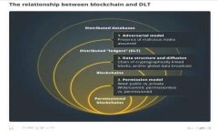 如何将TP钱包中的数字资产安全提币到币安交易所