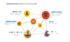 TokenPocket钱包靠谱吗?全面解析与使用指南