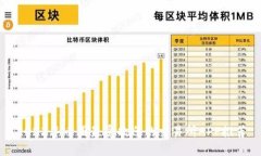 2023年币圈最受欢迎的交易所APP推荐