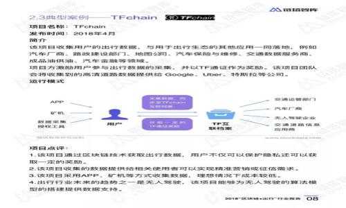 TP钱包空投币的用途与价值解析