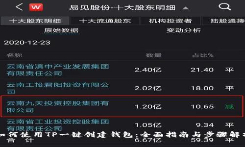 如何使用TP一键创建钱包:全面指南与步骤解析