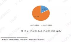 冷钱包交易到账时间详解:如何选择适合的冷钱