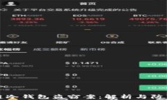 区块链冷钱包盗窃案:解析与防范措施