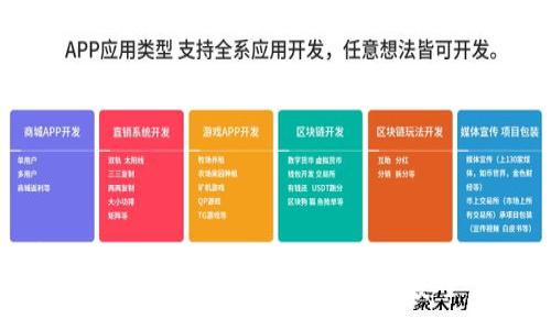 :
U钱包:数字时代的金融工具与安全管理
