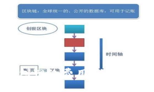 如何降低TP钱包网络费用:全面解析与实用建议