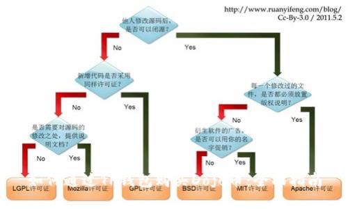 如何通过TP钱包购买Dojo币:全面指南