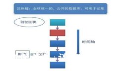如何制作自己的冷钱包:详细视频教程与注意事