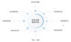 TP钱包安全性分析及保障措施