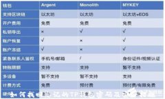 如何找回忘记的TP钱包密码及安全措施