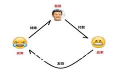如何创建冷钱包最安全:最佳实践指南
