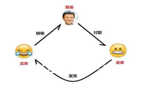 如何创建冷钱包最安全:最佳实践指南