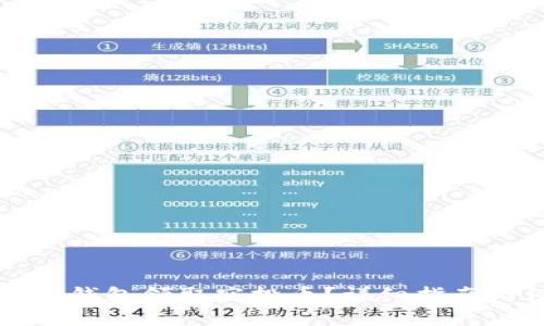 如何通过TP钱包领取空投币?详细指南与注意事项