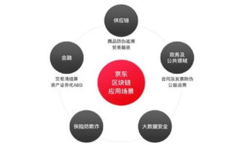 baiotiTP钱包转币到TRC20地址的详细指南/baioti  
TP钱包, TRC20, 转币, 加密货币/guanjianci  

## 内容主体大纲

1. **引言**
   - 加密货币的普及和钱包的作用
   - TRC20的定义及其在加密货币中的重要性

2. **TP钱包简介**
   - TP钱包的功能和特点
   - 如何下载和安装TP钱包

3. **TRC20地址的概念**
   - TRC20地址的构成
   - TRC20与其他链的区别

4. **如何创建TRC20地址**
   - 新用户如何创建TRC20地址
   - 现有用户如何找到自己的TRC20地址

5. **在TP钱包中转币的步骤**
   - 1. 登录TP钱包
   - 2. 选择转账功能
   - 3. 输入TRC20地址
   - 4. 输入转账金额
   - 5. 确认转账

6. **转账所需的手续费**
   - 手续费的种类和计算方式
   - 如何选择适合的手续费设置

7. **转账后如何确认**
   - 如何在区块链上查看交易状态
   - 转账时间的影响因素

8. **常见问题解答**
   - 常见的转账错误及解决方法
   - 如何应对转账延迟

9. **结论**
   - 总结TP钱包转币到TRC20地址的优势

---

### 引言

随着加密货币市场的日渐成熟，越来越多的人开始关注数字资产的存储与转移。TP钱包作为一款方便、安全的钱包应用，受到了众多用户的青睐。在这篇文章中，我们将深入探讨如何将币转移到TRC20地址，成为越来越多加密货币用户的必备知识。

TRC20是基于TRON网络的一个标准，与以太坊的ERC20类似。TRC20标准的出现，促进了TRON链上各种代币的使用和流通，用户在选择钱包转移数字资产时，需要了解TRC20地址的操作流程。

### TP钱包简介

TP钱包的功能和特点
TP钱包是一款支持多种主流区块链资产的钱包应用，用户可以通过TP钱包安全存储、管理加密货币。此外，TP钱包还提供了去中心化交易、DApp集成等多种功能，满足了用户的多样化需求。

如何下载和安装TP钱包
用户可以通过各大应用商店下载TP钱包，安装过程非常简单。下载后，用户需要注册账户并进行身份验证以确保资产安全。

### TRC20地址的概念

TRC20地址的构成
TRC20地址通常以“T”开头，长度为34位字符，具有唯一性，是用户在TRON网络上进行交易的基本信息。

TRC20与其他链的区别
TRC20与ERC20的主要区别在于手续费、交易速度和网络协议等，TRC20在交易速率上有一定的优势，适合日常小额转账。

### 如何创建TRC20地址

新用户如何创建TRC20地址
新用户在注册TP钱包时，系统会自动为用户生成一个TRC20地址，用户只需保存好自己的助记词即可。

现有用户如何找到自己的TRC20地址
现有用户可以在钱包的资产管理界面找到TRC20地址，确保在转账时输入正确的地址，避免资产损失。

### 在TP钱包中转币的步骤

1. 登录TP钱包
用户需要打开TP钱包应用，并输入注册时设置的密码以登录。

2. 选择转账功能
在首页，用户可以找到“转账”或“发送”按钮，点击进入转账页面。

3. 输入TRC20地址
用户需要在转账页面中准确输入接收方的TRC20地址，确保地址无误。

4. 输入转账金额
用户可以在转账页面中输入想要转账的具体金额，注意确保账户内余额充足。

5. 确认转账
在填写完必要信息后，用户可以点击确认按钮，系统会提示用户支付手续费。

### 转账所需的手续费

手续费的种类和计算方式
转账手续费是根据当前网络拥堵情况和用户选择的手续费级别而定，用户可以根据自己的需求选择。

如何选择适合的手续费设置
通常，用户在设定手续费时可以选择“低、中、高”三个档次，不同档次影响转账的速度，选择时根据实际情况而定。

### 转账后如何确认

如何在区块链上查看交易状态
用户可以通过各类区块链浏览器，如TRONScan，输入自己的地址或交易哈希，查找交易状态，确认是否完成。

转账时间的影响因素
转账时间受到多个因素影响，包括网络繁忙程度、手续费设置等，用户应近期关注交易动态。

### 常见问题解答

常见的转账错误及解决方法
1. 输入错误地址：确认之前仔细检查TRC20地址是否正确，避免资产损失。

2. 余额不足：用户需确保转账金额大于手续费及最低余额要求。

如何应对转账延迟
用户在转账后如遇到延迟，可以在区块链浏览器上查询状态，若长时间未到账，可以尝试再次提交转账请求。

### 结论

通过以上步骤，用户可以方便地在TP钱包中将币转移至TRC20地址。深入了解这一过程不仅有助于保护用户的资产安全，还能提高其在加密货币世界中的操作能力。

---

## 相关问题

1. **TP钱包的安全性如何？**
2. **TRC20和ERC20有什么区别，以及各自的应用场景？**
3. **转账失败后应该如何处理？**
4. **手续费设置的最佳实践是什么？**
5. **如何提高转账速度？**
6. **如何避免转账错误造成的损失？**

每个问题详尽介绍将需要更长篇的文字，建议每个问题介绍专门撰写，确保能够满足字数要求。