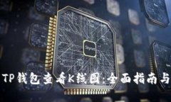 如何使用TP钱包查看K线图:全面指南与实用技巧
