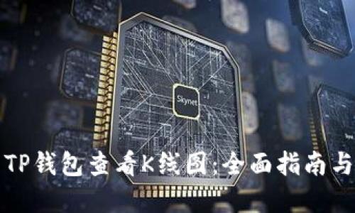 如何使用TP钱包查看K线图:全面指南与实用技巧
