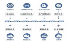详细解析K豆钱包网址的功能与使用指南