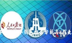2023年以太坊冷钱包排名分析与K线走势解析