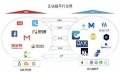 虚拟币私募后价格上涨的可能性分析