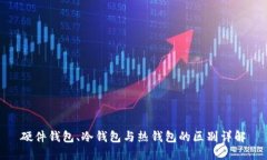 硬件钱包、冷钱包与热钱包的区别详解