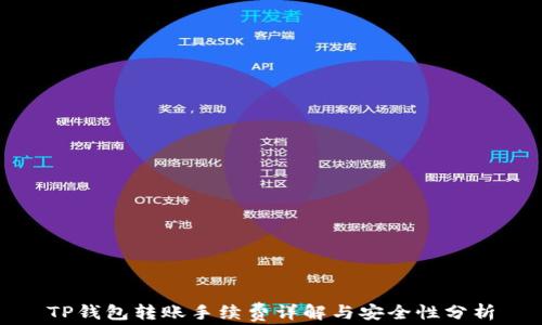 TP钱包转账手续费详解与安全性分析