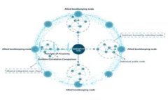 imkey硬件冷钱包:安全存储加密资产的最佳选择