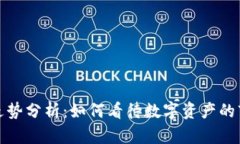 TP钱包走势分析:如何看待数字资产的市场趋势
