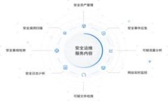 如何将BTC从币安转移到TP钱包的详细步骤