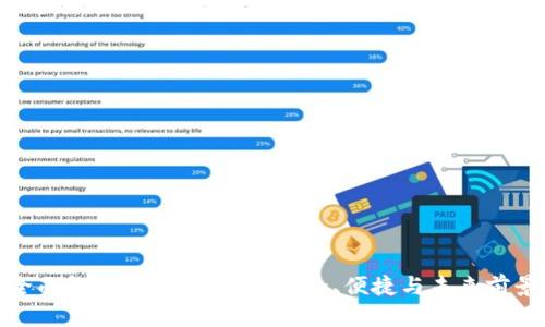 全面解析TP云端钱包:安全、便捷与未来前景